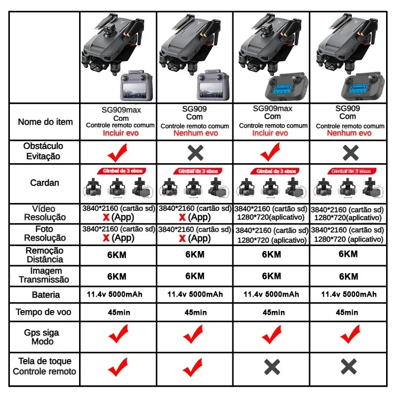 ZLL SG909 SG909MAX Drone profe - Drone Camera Professional ulasan dan harga